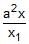 Ellipse | Mathematics (Maths) for JEE Main & Advanced